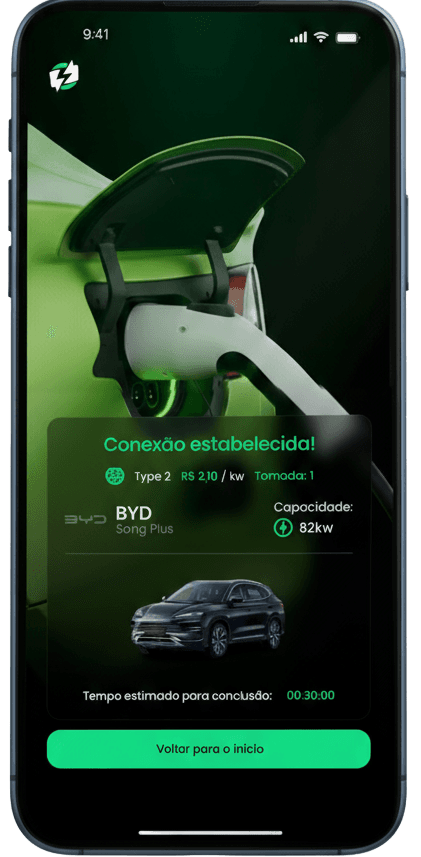 Tela de mapa de postos